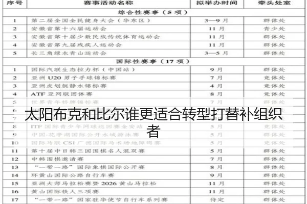 太阳布克和比尔谁更适合转型打替补组织者